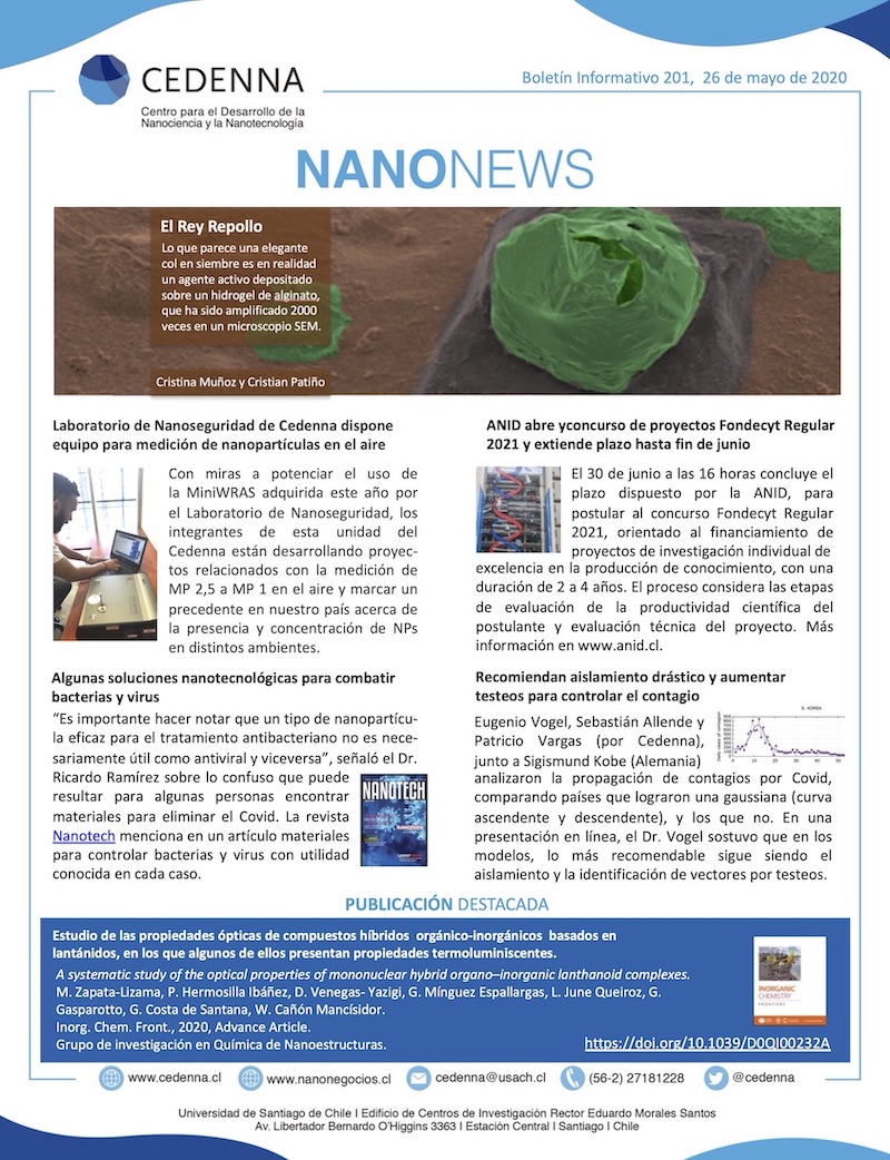 Boletín Nanonews 201, 26/05/2020