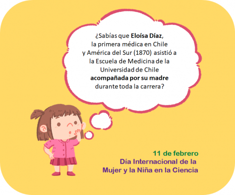 11 febrero Día Niña en la Ciencia