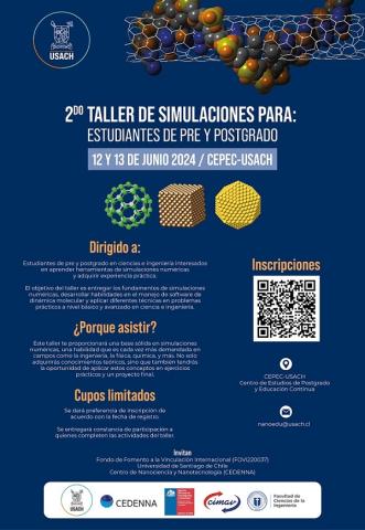 Afiche Taller